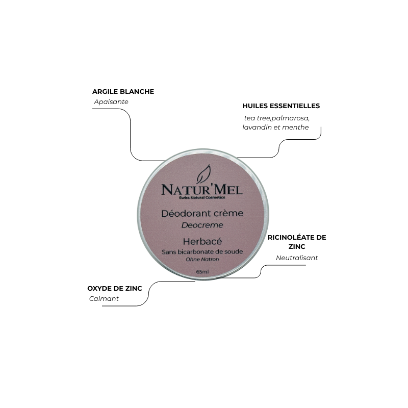 Natur'mel déo solide herbacé sans bic. 65 ml pet